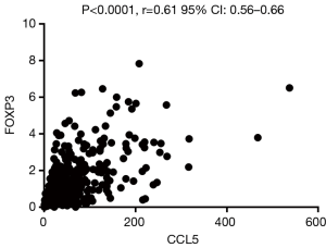 Click on image to zoom