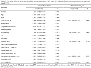 Table 3