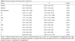 Table 5