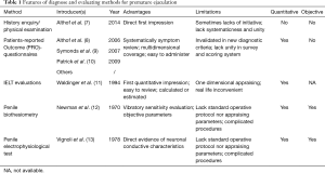 Table 1