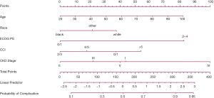 Click on image to zoom
