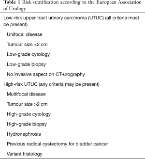 Click on image to zoom Table 1