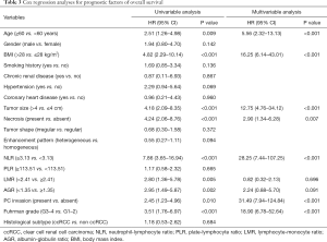 Table 3