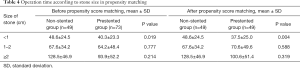 Click on image to zoom Table 4