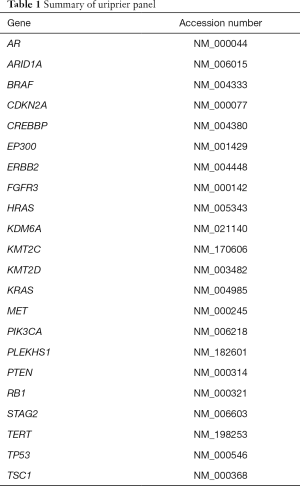 Table 1