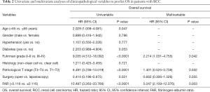 Table 2