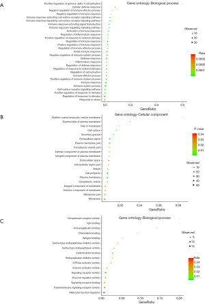 Click on image to zoom