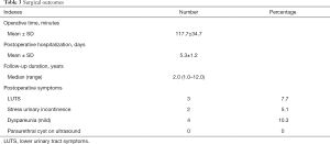 Table 3