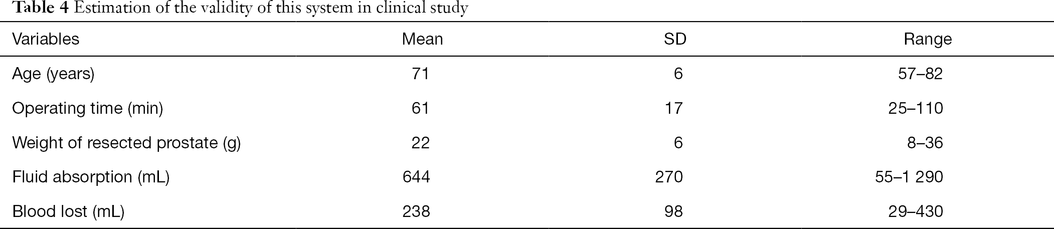 Table 4
