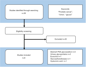 Click on image to zoom