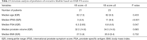 Click on image to zoom Table 2