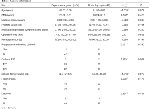 Click on image to zoom Table 1