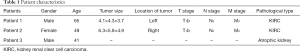 Click on image to zoom Table 1