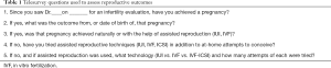 Click on image to zoom Table 1