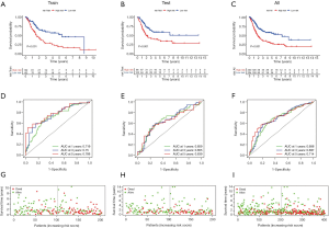 Click on image to zoom