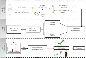 Click on image to zoom