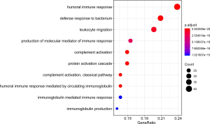 Click on image to zoom