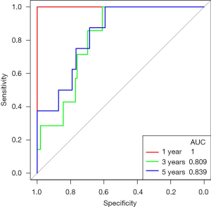 Click on image to zoom