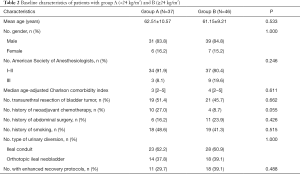 Click on image to zoom Table 2