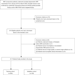 Click on image to zoom