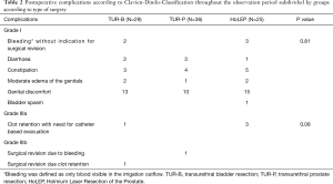Click on image to zoom Table 2