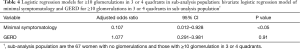 Click on image to zoom Table 4
