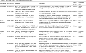 Click on image to zoom Table 2