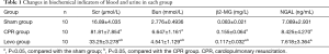 Click on image to zoom Table 1