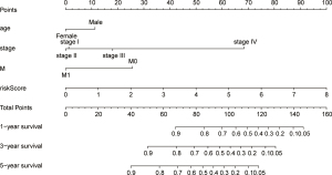 Click on image to zoom