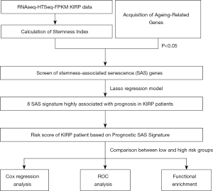 Click on image to zoom