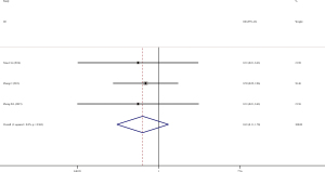Click on image to zoom