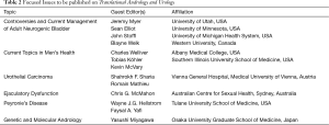 Click on image to zoom Table 2