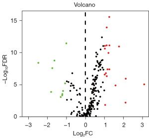 Click on image to zoom