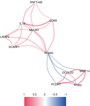 Click on image to zoom