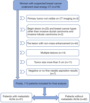 Click on image to zoom