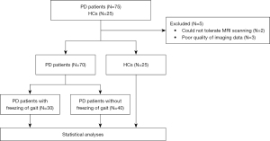 Click on image to zoom