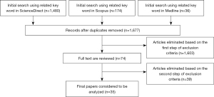 Click on image to zoom