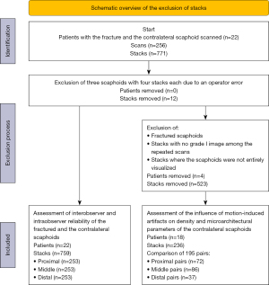 Click on image to zoom