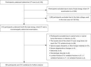 Click on image to zoom