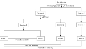 Click on image to zoom