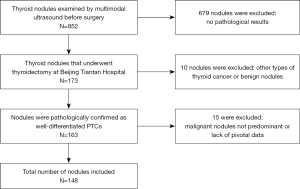 Click on image to zoom