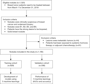 Click on image to zoom