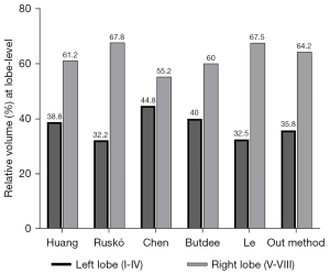 Click on image to zoom