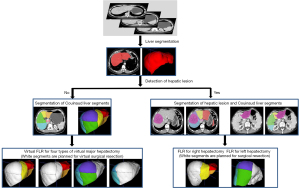 Click on image to zoom