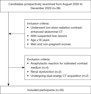 Click on image to zoom