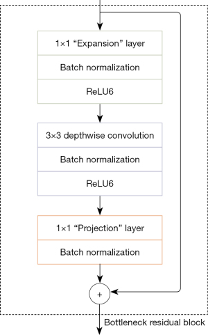 Click on image to zoom