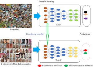 Click on image to zoom