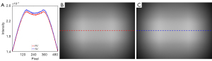 Click on image to zoom