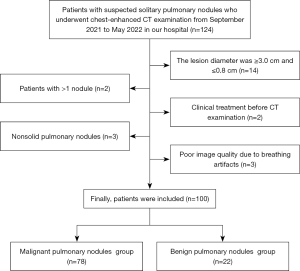 Click on image to zoom