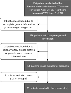 Click on image to zoom